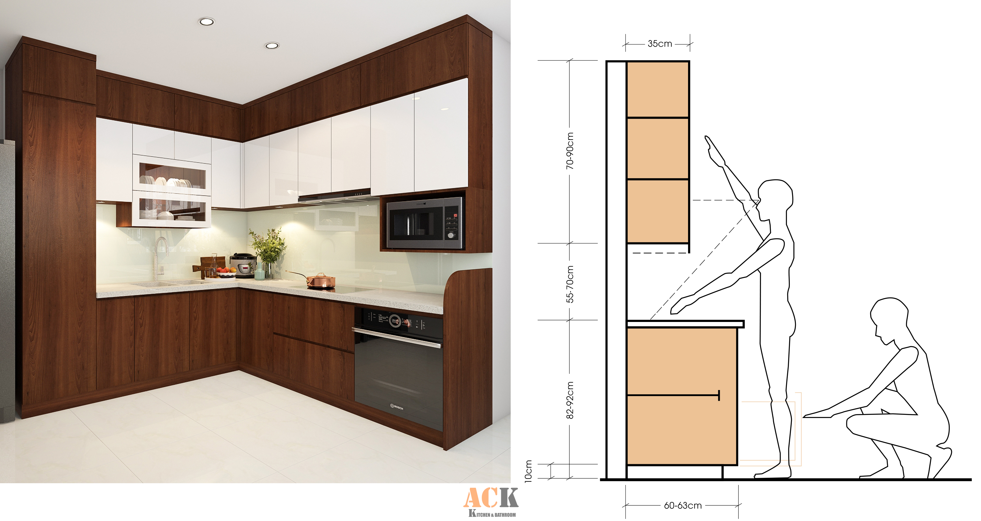 Kích thước tiêu chuẩn của tủ bếp